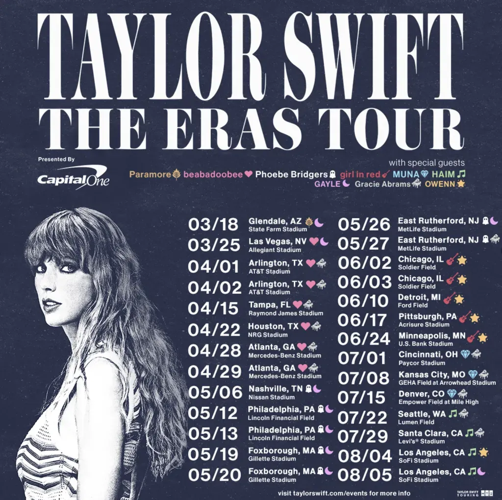 TAYLOR SWIFT, THE ERAS TOUR dates